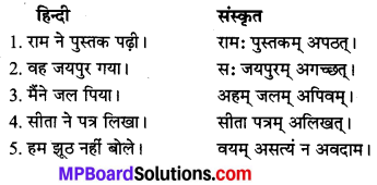 MP Board Class 8th Sanskrit अनुवाद-रचना 4