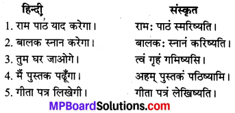 MP Board Class 8th Sanskrit अनुवाद-रचना 5