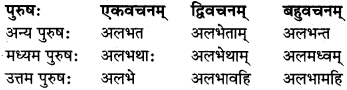 MP Board Class 8th Sanskrit व्याकरण-खण्डः 41