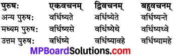MP Board Class 8th Sanskrit व्याकरण-खण्डः 48