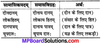 MP Board Class 8th Sanskrit व्याकरण-खण्डः 53