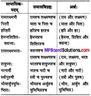 MP Board Class 8th Sanskrit व्याकरण-खण्डः 59