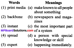 MP Board Class 9th General English The Spring Blossom Solutions Chapter 6 Advertisements 1