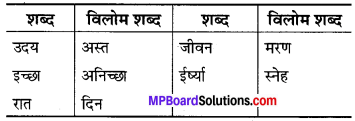 MP Board Class 9th Hindi Navneet Solutions एकांकी Chapter 1 दीपदान img 2