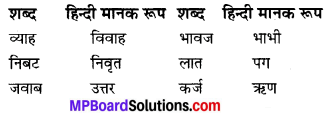 MP Board Class 9th Hindi Navneet Solutions कहानी Chapter 1 बड़े घर की बेटी img 1