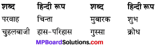MP Board Class 9th Hindi Navneet Solutions कहानी Chapter 2 ताई img 1