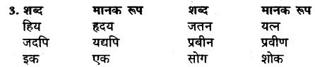MP Board Class 9th Hindi Vasanti Solutions Chapter 7 मातृभाषा img 1