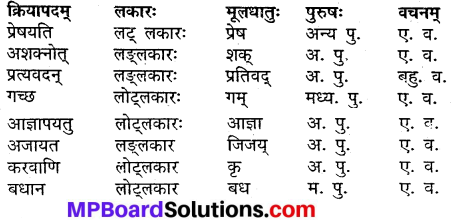 MP Board Class 9th Sanskrit Solutions Chapter 17 गुरुभक्तः आरुणि img-1