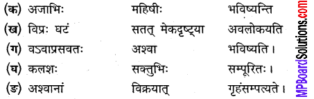 Mp Board Class 9 Sanskrit