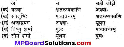 Mp Board 9th Class Sanskrit Solution