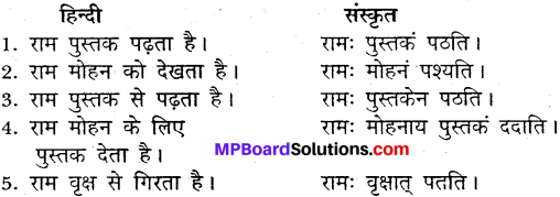 MP Board Class 9th Sanskrit व्याकरण अनुवाद रचना img-3