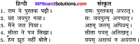 MP Board Class 9th Sanskrit व्याकरण अनुवाद रचना img-4