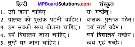 MP Board Class 9th Sanskrit व्याकरण अनुवाद रचना img-7