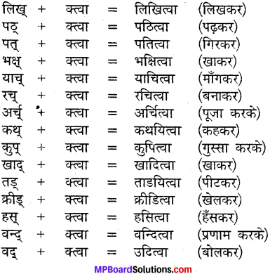 MP Board Class 9th Sanskrit व्याकरण कृदन्त, तद्धित और स्त्री प्रत्यय img-2