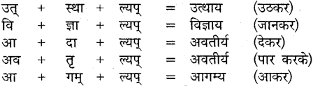 MP Board Class 9th Sanskrit व्याकरण कृदन्त, तद्धित और स्त्री प्रत्यय img-4