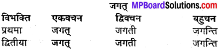 MP Board Class 9th Sanskrit व्याकरण शब्द रूप img-23
