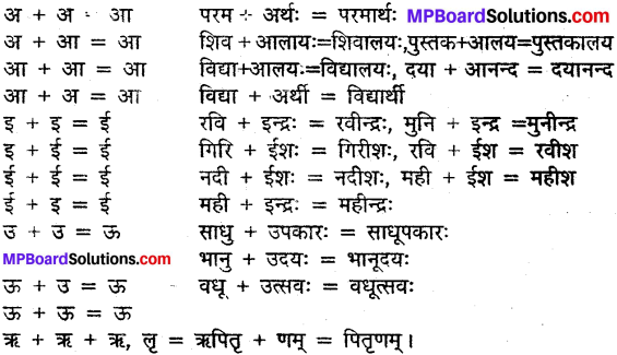 MP Board Class 9th Sanskrit व्याकरण संधि प्रकरण img-1