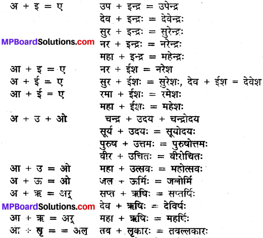 MP Board Class 9th Sanskrit व्याकरण संधि प्रकरण img-2