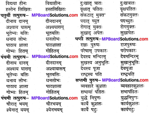 MP Board Class 9th Sanskrit व्याकरण समास प्रकरण img-2