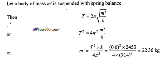 MP Board Class 11th Physics Important Questions Chapter 14 Oscillations  24