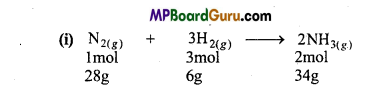 MP Board Class 11th Chemistry Important Questions Chapter 1 Some Basic Concepts of Chemistry 11