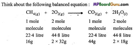 MP Board Class 11th Chemistry Important Questions Chapter 1 Some Basic Concepts of Chemistry 7