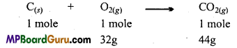 MP Board Class 11th Chemistry Important Questions Chapter 1 Some Basic Concepts of Chemistry 9