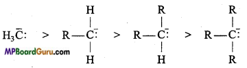 MP Board Class 11th Chemistry Important Questions Chapter 12 Organic Chemistry Some Basic Principles and Techniques  68