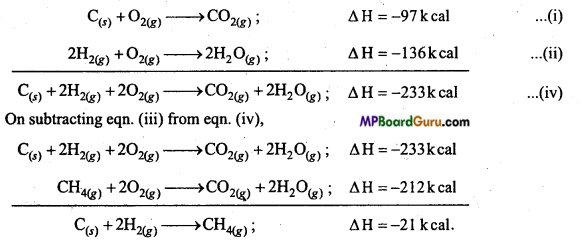 MP Board Class 11th Chemistry Important Questions Chapter 6 Thermodynamics 13