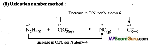 MP Board Class 11th Chemistry Important Questions Chapter 8 Redox Reactions 30