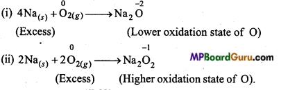 MP Board Class 11th Chemistry Important Questions Chapter 8 Redox Reactions 44