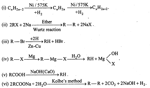 MP Board Class 11th Chemistry Notes Chapter 13 Hydrocarbons 1